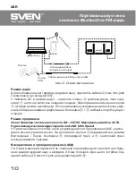 Предварительный просмотр 10 страницы Sven PS-200BL User Manual