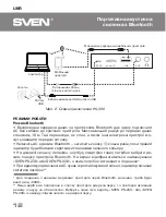 Preview for 12 page of Sven PS-230 User Manual