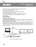 Preview for 18 page of Sven PS-230 User Manual