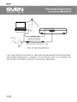 Предварительный просмотр 10 страницы Sven PS-70BL User Manual