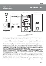 Preview for 14 page of Sven ROYAL 1R Operation Manual