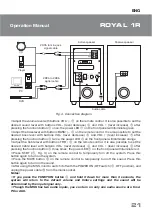 Preview for 22 page of Sven ROYAL 1R Operation Manual