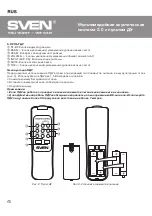 Preview for 4 page of Sven ROYAL 2R Operation Manual