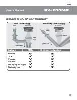 Предварительный просмотр 4 страницы Sven RX-800MRL User Manual