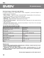 Предварительный просмотр 8 страницы Sven RX-G750 User Manual