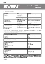 Preview for 22 page of Sven SB-2160A Operation Manual