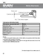 Preview for 3 page of Sven SEB-160 Glamour User Manual