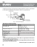 Preview for 3 page of Sven SEB-250M User Manual