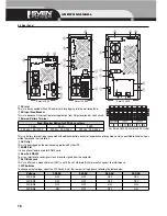 Preview for 16 page of Sven SMART L 1000 User Manual