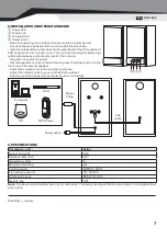 Preview for 7 page of Sven SPS-609 User Manual