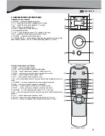 Предварительный просмотр 5 страницы Sven SPS-670 Operation Manual