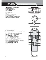 Предварительный просмотр 12 страницы Sven SPS-670 Operation Manual