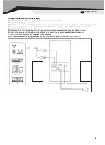 Preview for 5 page of Sven SPS-820 Operation Manual