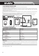 Preview for 4 page of Sven SPS-821 User Manual