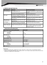 Preview for 7 page of Sven SPS-855 Operation Manual