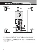 Preview for 12 page of Sven SPS-855 Operation Manual