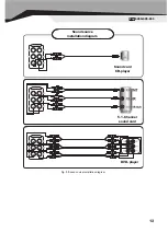 Preview for 13 page of Sven SPS-855 Operation Manual