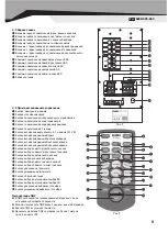 Предварительный просмотр 5 страницы Sven SPS-860 Operation Manual