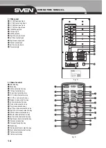 Предварительный просмотр 14 страницы Sven SPS-860 Operation Manual