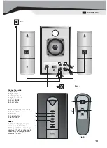 Предварительный просмотр 11 страницы Sven SPS-910 Operation Manual