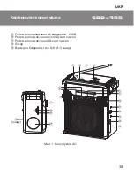 Preview for 9 page of Sven SRP-355 User Manual