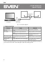 Preview for 4 page of Sven SVEN 180 Operation Manual