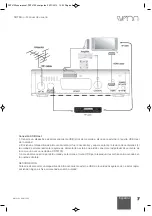 Preview for 7 page of Sveon SDT8100 User Manual