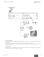 Предварительный просмотр 6 страницы Sveon SDT8200 User Manual