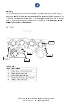 Preview for 4 page of SVERO Smart Hoist 22 Manual