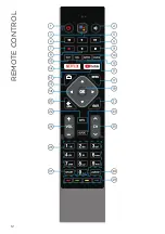 Предварительный просмотр 12 страницы Svision K58USG Instruction Manual