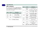 Preview for 28 page of SVOA Iris M548SR User Manual