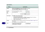 Preview for 148 page of SVOA Iris M548SR User Manual