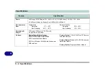 Preview for 150 page of SVOA Iris M548SR User Manual