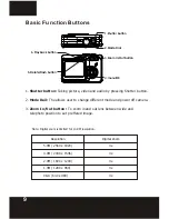 Preview for 9 page of SVP CDC-1530 User Manual