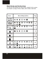 Preview for 11 page of SVP CDC-1530 User Manual