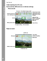 Предварительный просмотр 14 страницы SVP DC-12M User Manual