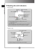 Предварительный просмотр 11 страницы SVP DV-8530 User Manual