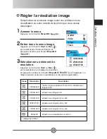 Предварительный просмотр 136 страницы SVP DV-8530 User Manual