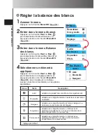 Предварительный просмотр 137 страницы SVP DV-8530 User Manual