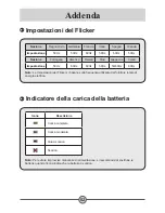 Предварительный просмотр 221 страницы SVP DV-8530 User Manual