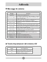 Предварительный просмотр 223 страницы SVP DV-8530 User Manual