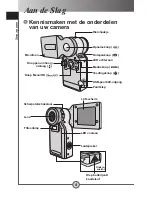 Предварительный просмотр 285 страницы SVP DV-8530 User Manual