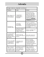 Предварительный просмотр 388 страницы SVP DV-8530 User Manual