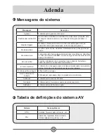 Предварительный просмотр 391 страницы SVP DV-8530 User Manual