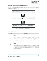 Предварительный просмотр 62 страницы SVP HDE-70 Manual