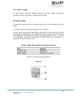 Предварительный просмотр 105 страницы SVP HDE-70 Manual