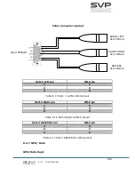 Предварительный просмотр 113 страницы SVP HDE-70 Manual