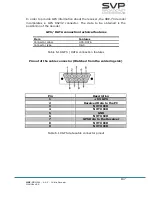 Предварительный просмотр 114 страницы SVP HDE-70 Manual