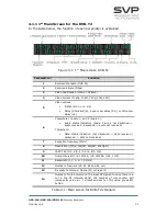 Предварительный просмотр 22 страницы SVP HDR-102 Manual