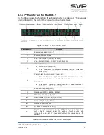 Предварительный просмотр 24 страницы SVP HDR-102 Manual